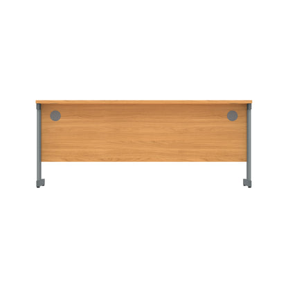 Core|Double Upright|Rectangular Desk (FSC)