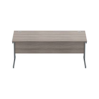 Core|Double Upright|Rectangular Desk (FSC)