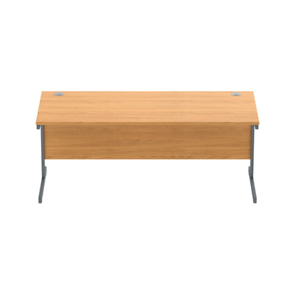 Core|Single Upright|Rectangular Desk (FSC)