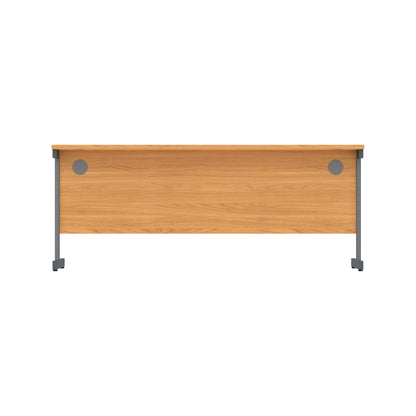 Core|Single Upright|Rectangular Desk (FSC)