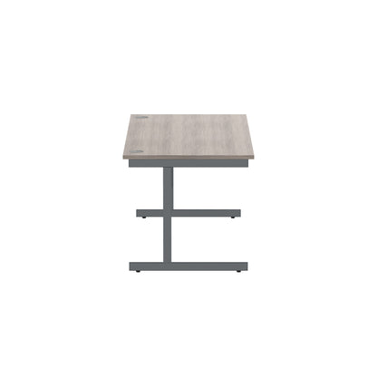 Core|Single Upright|Rectangular Desk (FSC)