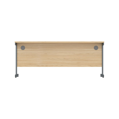 Core|Single Upright|Rectangular Desk (FSC)