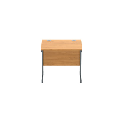 Core|Double Upright|Rectangular Desk (FSC)