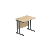 Core|Double Upright|Rectangular Desk (FSC)