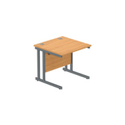 Core|Double Upright|Rectangular Desk (FSC)