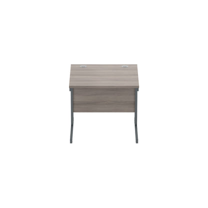 Core|Double Upright|Rectangular Desk (FSC)
