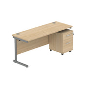 Single Upright Rectangular Desk + 2 Drawer Mobile Under Desk Pedestal (FSC)