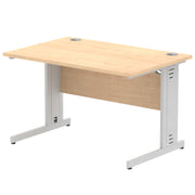 Impulse 1200mm Straight Desk Cable Managed Leg