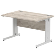 Impulse 1200mm Straight Desk Cable Managed Leg