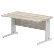 Impulse 1400mm Straight Desk Cable Managed Leg