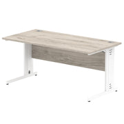 Impulse 1600mm Straight Desk Cable Managed Leg