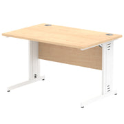 Impulse 1200mm Straight Desk Cable Managed Leg