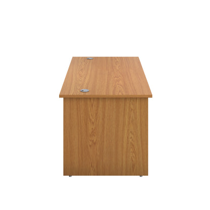Panel Rectangular Desk: 600mm Deep