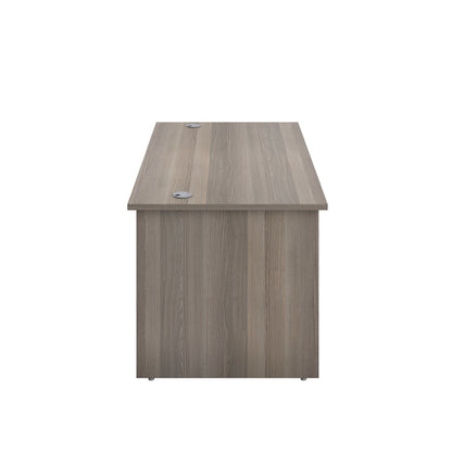 Panel Rectangular Desk: 800mm Deep