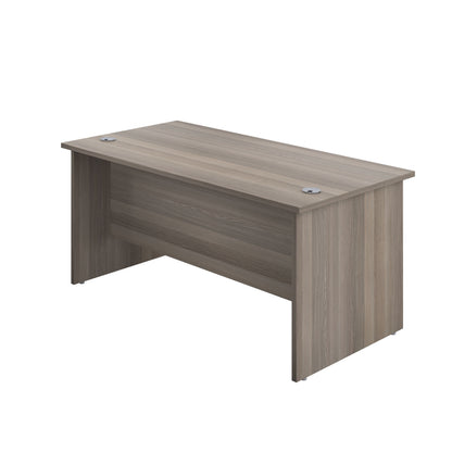 Panel Rectangular Desk: 600mm Deep