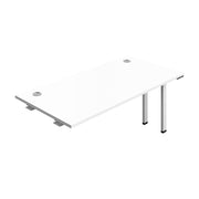 Synergy Bench Extension with Cable Ports|1 Person (FSC)