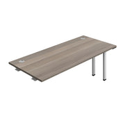 Synergy Bench Extension with Cable Ports|1 Person (FSC)