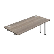 Synergy Bench Extension with Cable Ports|1 Person (FSC)