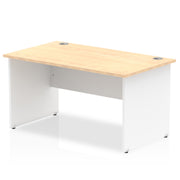 Impulse 1400mm Straight Desk Panel End Leg