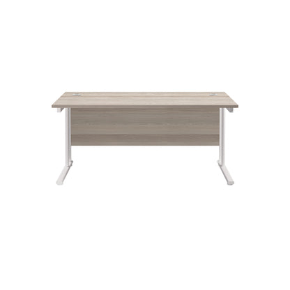 Twin Upright Rectangular Desk: 800mm Deep (FSC)