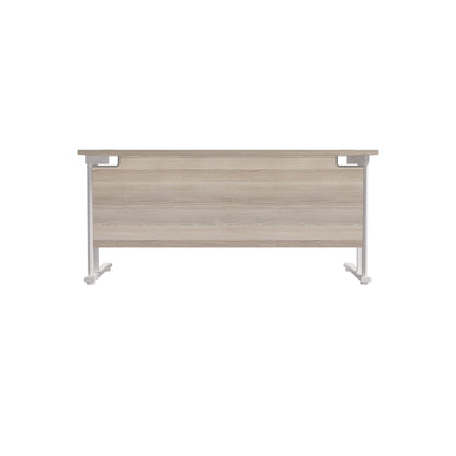 Twin Upright Rectangular Desk: 800mm Deep (FSC)
