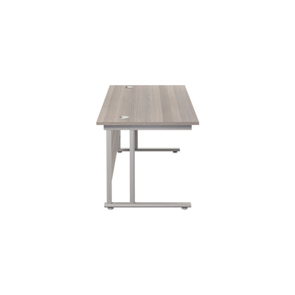Twin Upright Rectangular Desk: 800mm Deep (FSC)